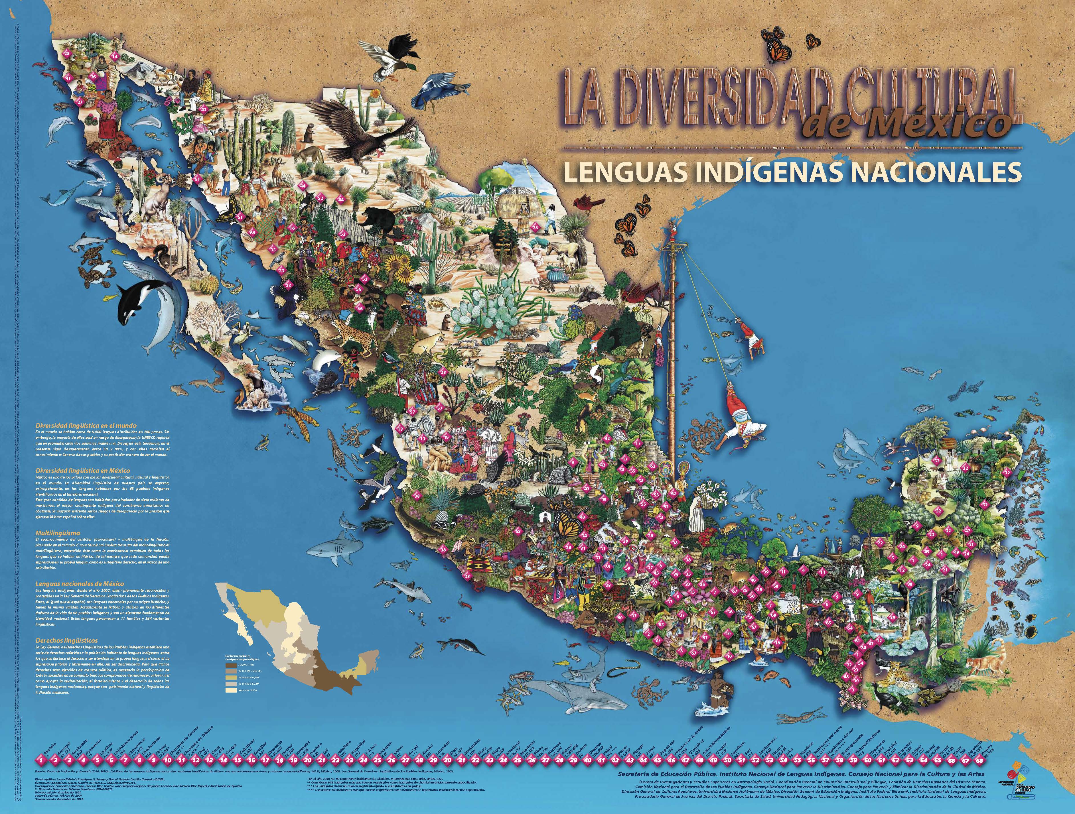 Carte représentative de la diversité linguistique, INALI, Mexico.